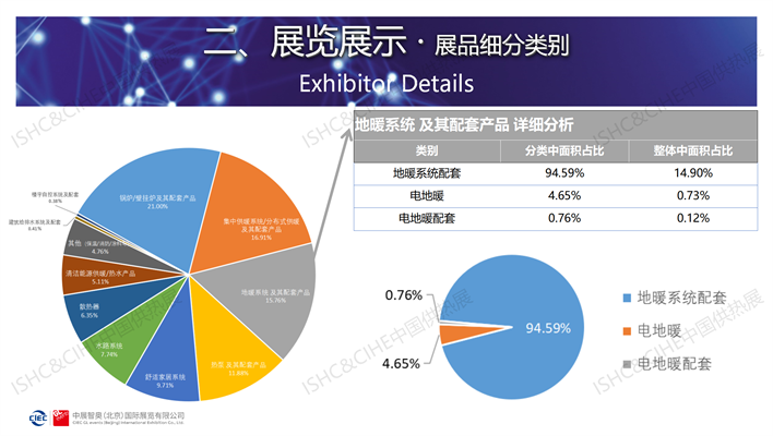 2023中国供热展展后报告_09.png