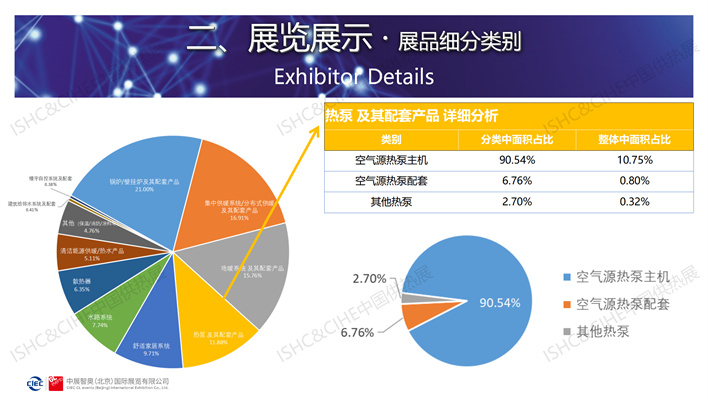 2023中国供热展展后报告_10.png