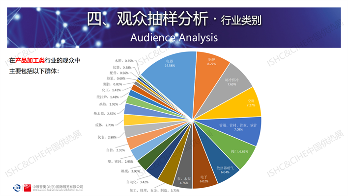 2023中国供热展展后报告_24.png