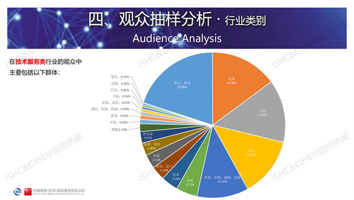 2023中国供热展展后报告_25.png