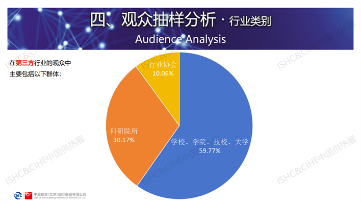 2023中国供热展展后报告_26.png